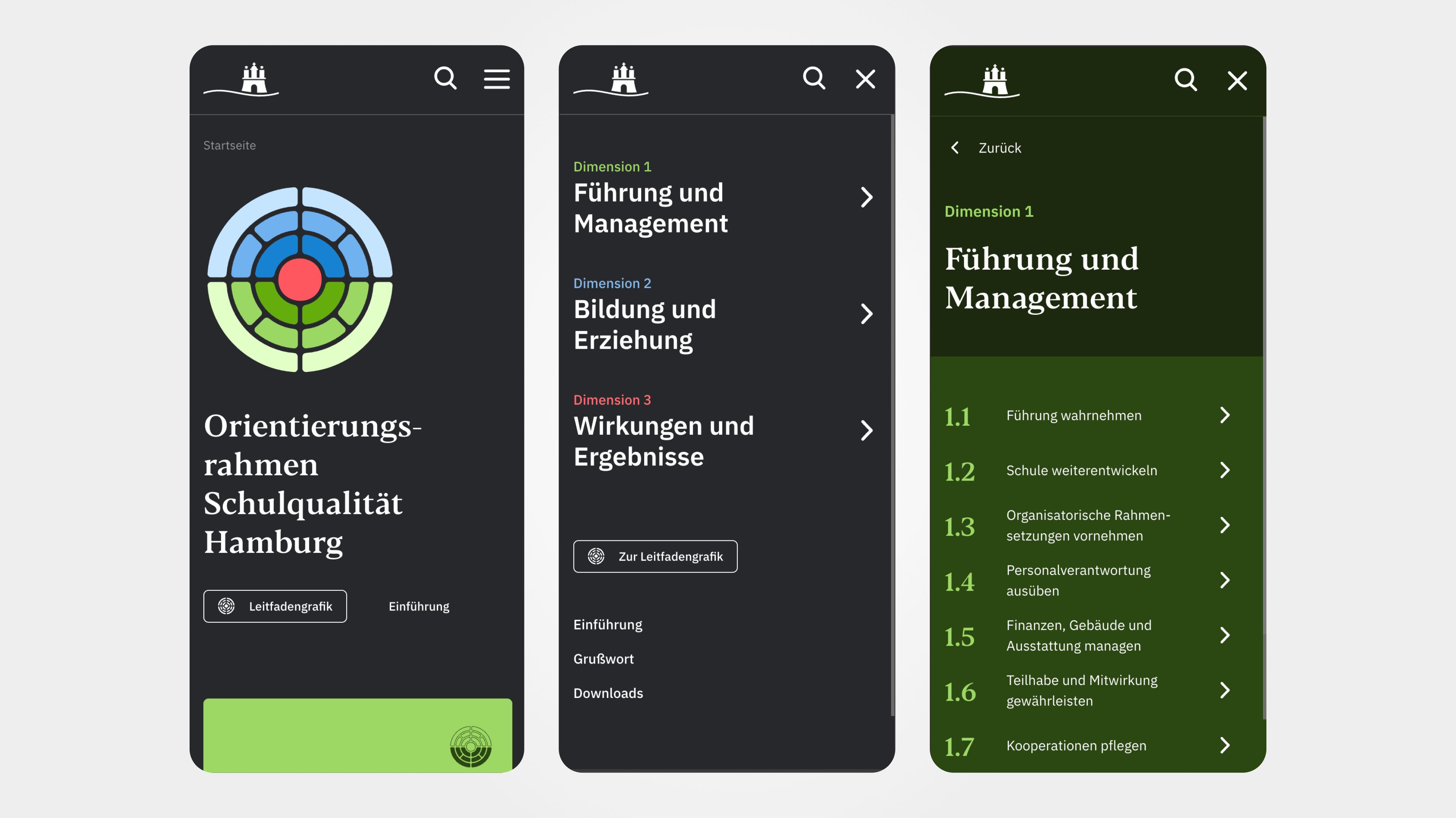 Startseite, Hauptmenü und Bereichsliste auf dem Handy